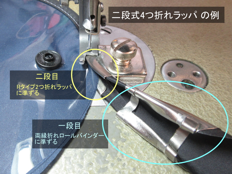 二段式バインダー（ラッパ）