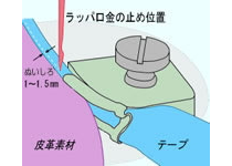 図1:理想のぬいしろ